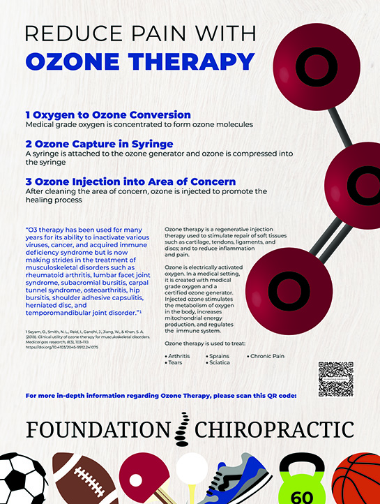 Foundation Chiropractic Ozone Therapy poster - vertical